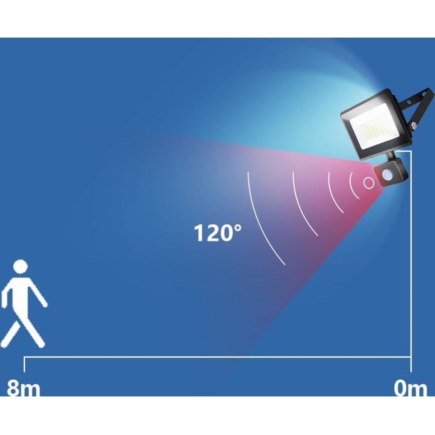 Aigostar - LED Прожектор със сензор LED/50W/230V 4000K IP65 черен