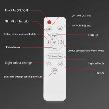 Brilo - LED RGBW Димируема лампа за баня LED/19W/230V 3000-6500K IP44 Wi-Fi Tuya + дистанционно управление