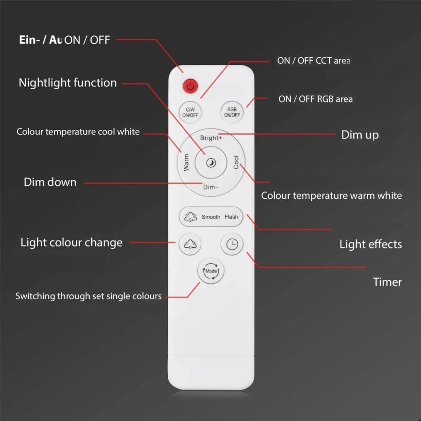 Brilo - LED RGBW Димируема лампа за баня LED/19W/230V 3000-6500K IP44 Wi-Fi Tuya + дистанционно управление