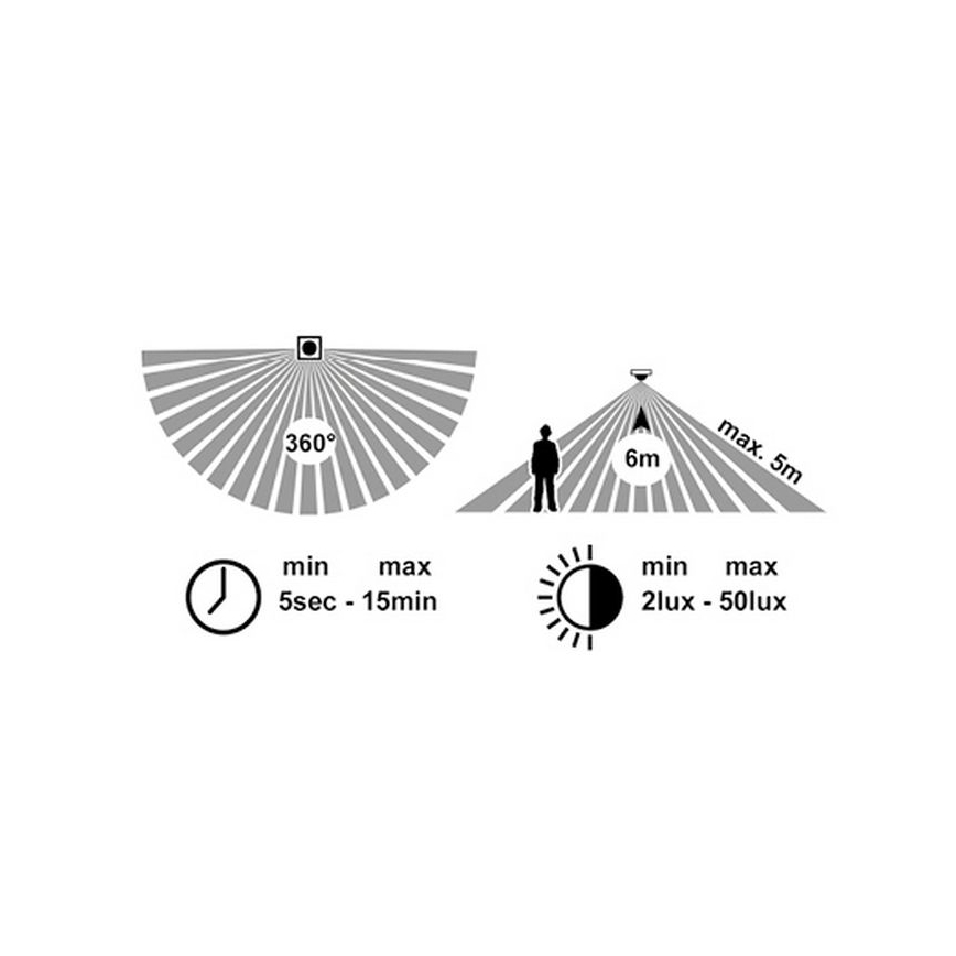 Екстериорна LED лампа за таван със сензор MARTIN LED/15W/230V 3000/4000K Ø 30 см IP65 бял