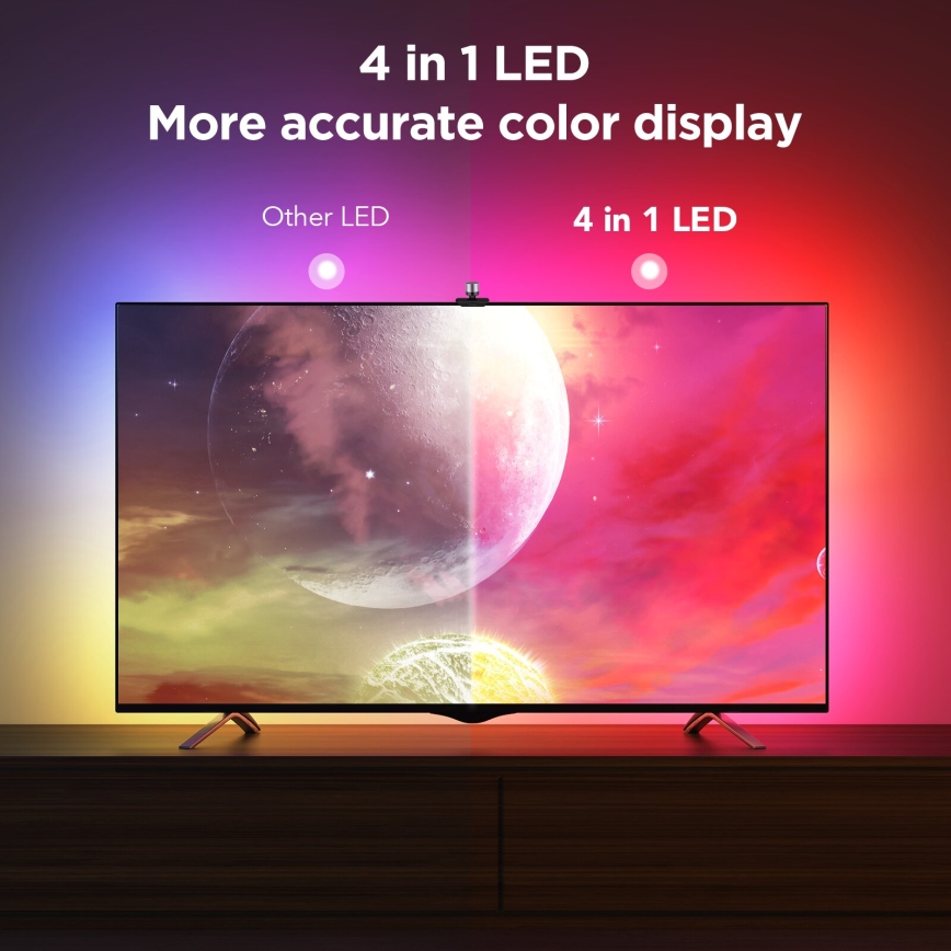 Govee - Backlight 3S Netflix TV 55-65" SMART LED подсветка RGBICW Wi-Fi + дистанционно управление