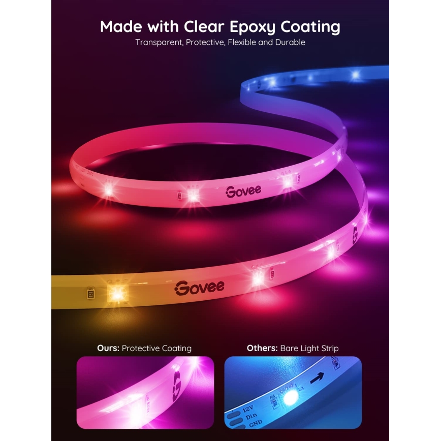 Govee - Wi-Fi RGBIC Smart PRO LED лента 3m - изключително издръжлив