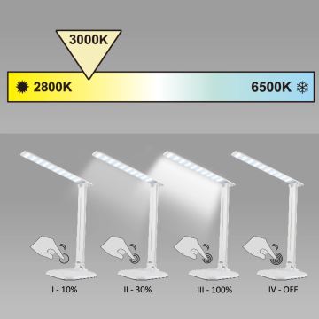 LED Димируема сензорна настолна лампа JOWI LED/8W/230V бял