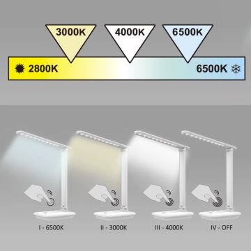 LED Димируема сензорна настолна лампа VINTO LED/8W/230V бяла