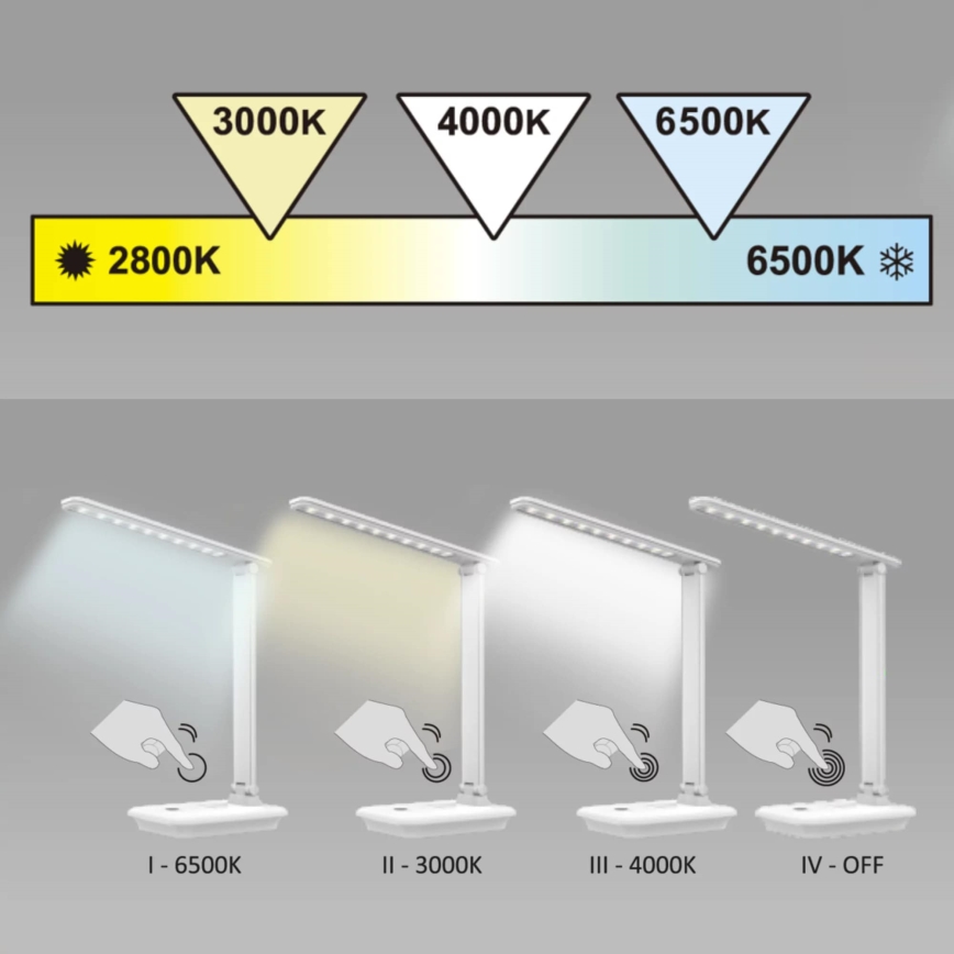 LED Димируема сензорна настолна лампа VINTO LED/8W/230V бяла