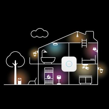 LED Димируема крушка Philips Hue WHITE GU10/4,2W/230V 2700K