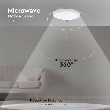 LED Екстериорен плафон със сензор LED/18W/230V 3000K IP44 бял