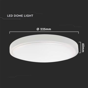 LED Екстериорен плафон със сензор LED/18W/230V 3000K IP44 бял