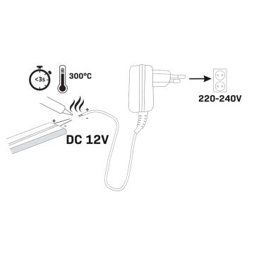 LED Лента NEON 2м LED/17W/12V 4,000K IP65