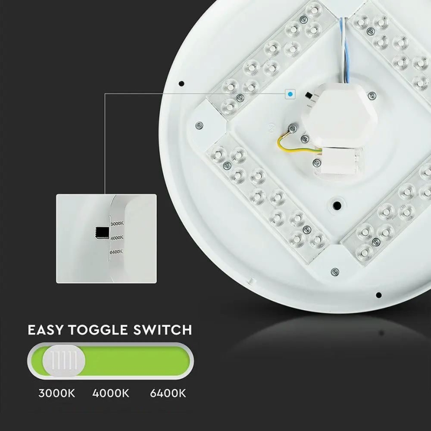 LED Плафон LED/18W/230V 31 см 3000K/4000K/6400K