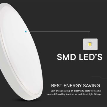 LED Плафон за баня LED/18W/230V IP44 4000K Ø 25 см бял