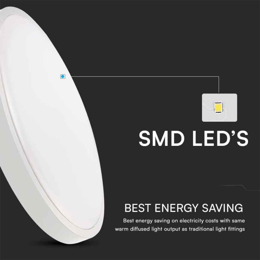 LED Плафон за баня LED/36W/230V IP44 3000K Ø 35 см бял