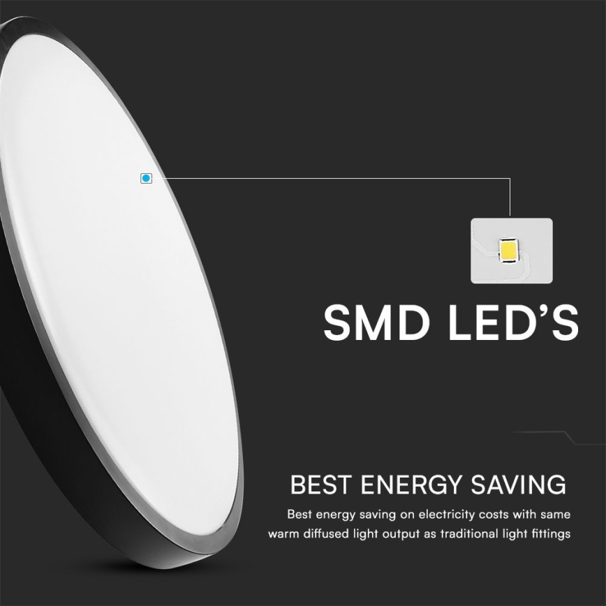 LED Плафон за баня със сензор LED/18W/230V IP44 4000K Ø 29 см черен + дистанционно управление