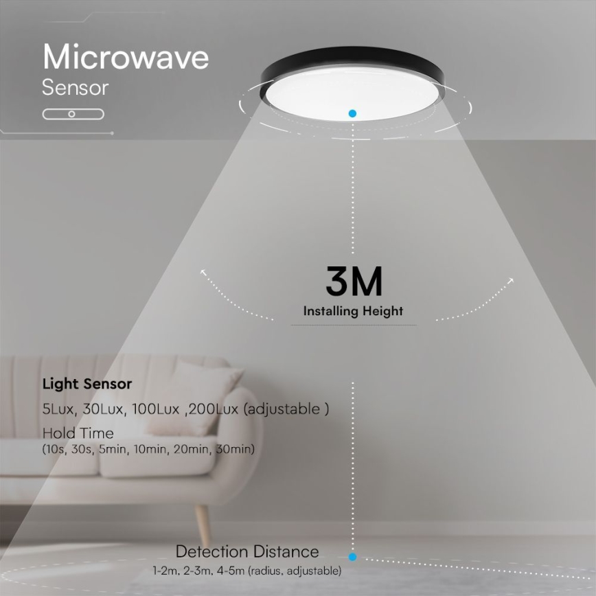 LED Плафон за баня със сензор SAMSUNG CHIP LED/24W/230V IP44 4000K Ø 35 см + дистанционно управление