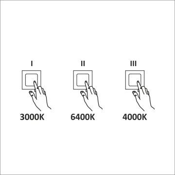 LED Плафониера LED/45W/230V 3000K/4000K/6400K Ø 48 см бял