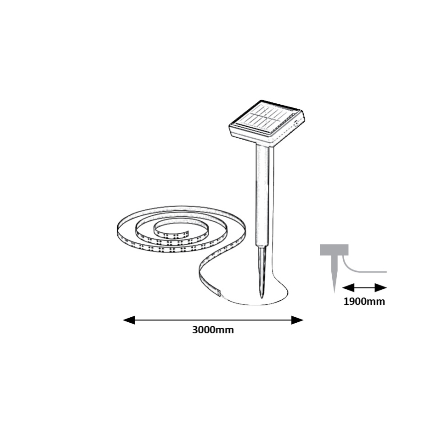 Rabalux - LED Соларна лента LED/0,26W/3,2V 4,9м IP44