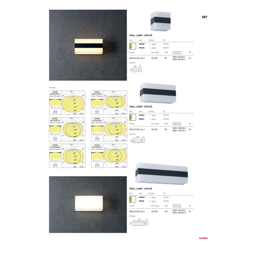 Redo 90322 - LED Екстериорен аплик KODIAK LED/5W/230V IP65 бял/черен