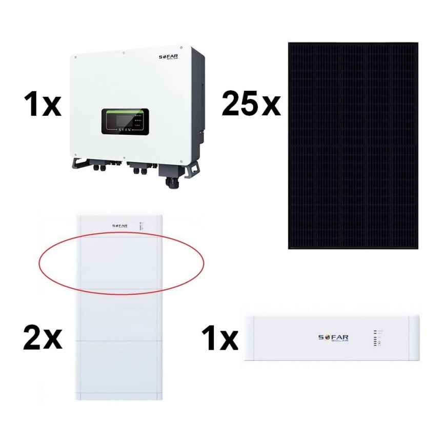 Соларен комплект SOFAR Solar - 10kWp RISEN Full Black + 10kW SOFAR Хибриден конвертор 3p +10,24 kWh батерия