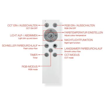 Telefunken 319206TF - RGBW Димируем плафон LED/22W/230V  2700-6500K бял + дистанционно управление